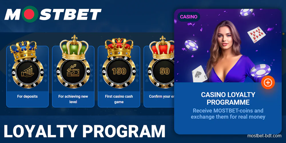 Mostbet loyalty program for Bangladeshis