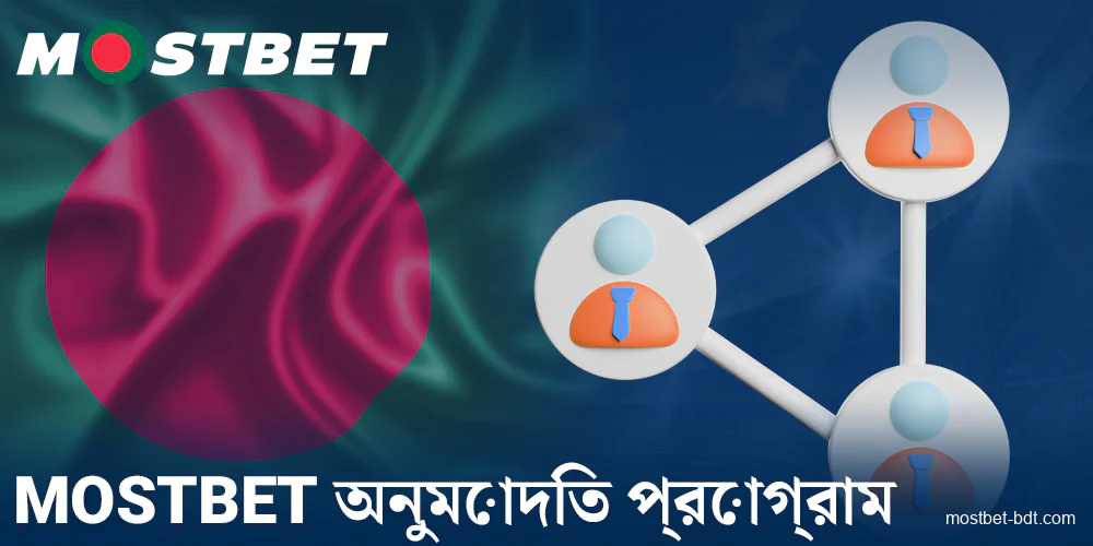 Mostbet BD-এ পার্টনার প্রোগ্রাম