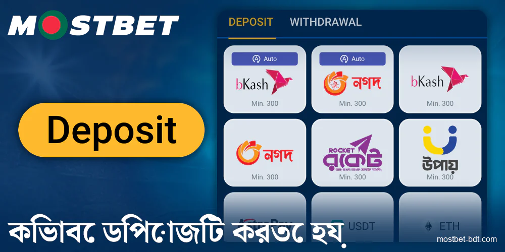 বাংলাদেশীদের জন্য Mostbet বাংলাদেশ অ্যাপে জমা করুন