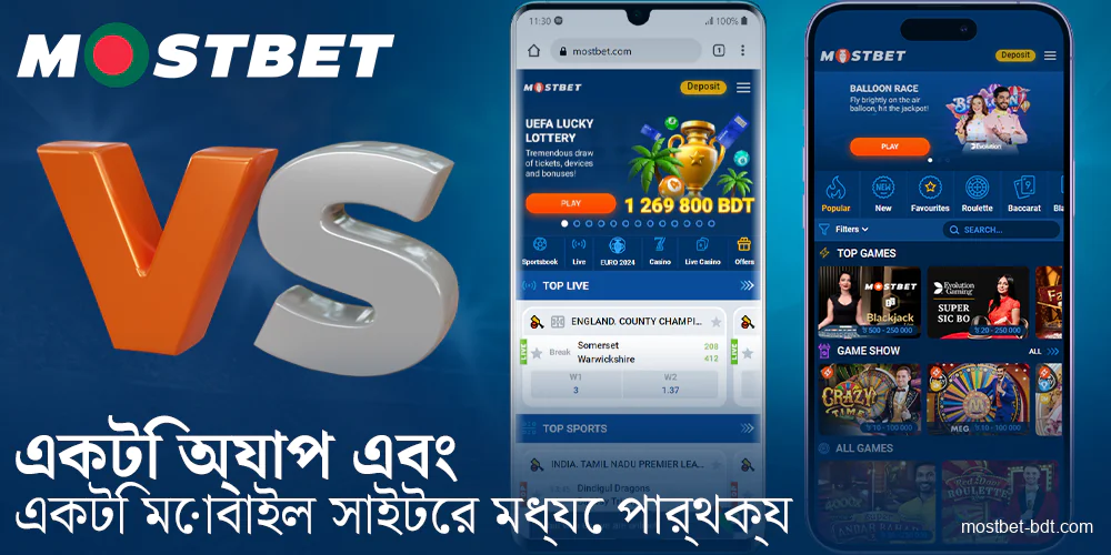 Mostbet DB অ্যাপ এবং ওয়েবসাইটের তুলনা