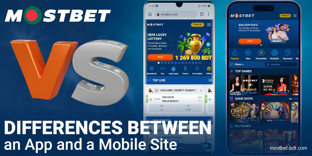 Comparison of Mostbet DB app and website