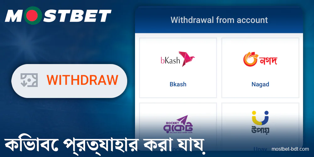 Mostbet BD অ্যাপে টাকা তোলা