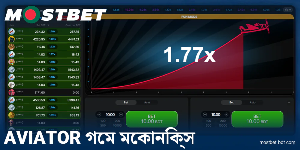 বাংলাদেশীদের জন্য Mostbet Aviator নীতি