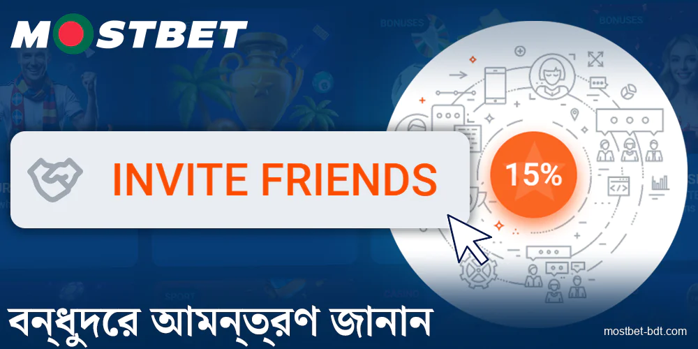 Mostbet বাংলাদেশের খেলোয়াড়দের জন্য রেফারেল বোনাস