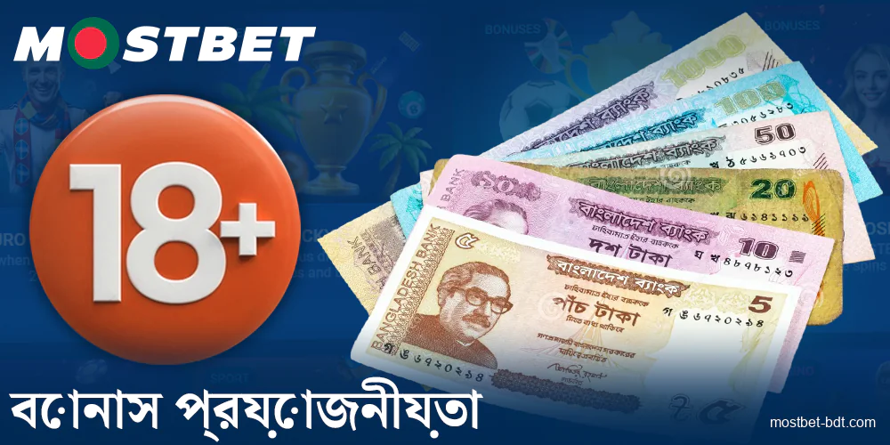 Mostbet বাংলাদেশ বোনাস নিয়ম