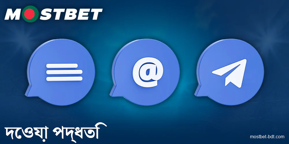 Mostbet বাংলাদেশী খেলোয়াড়দের জন্য যোগাযোগের পদ্ধতি