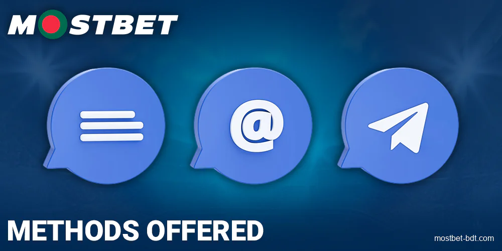 Contact methods for Mostbet Bangladeshi players