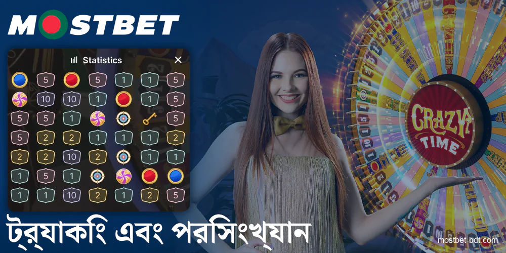 Mostbet BD-এ Crazy Time গেমের পরিসংখ্যান