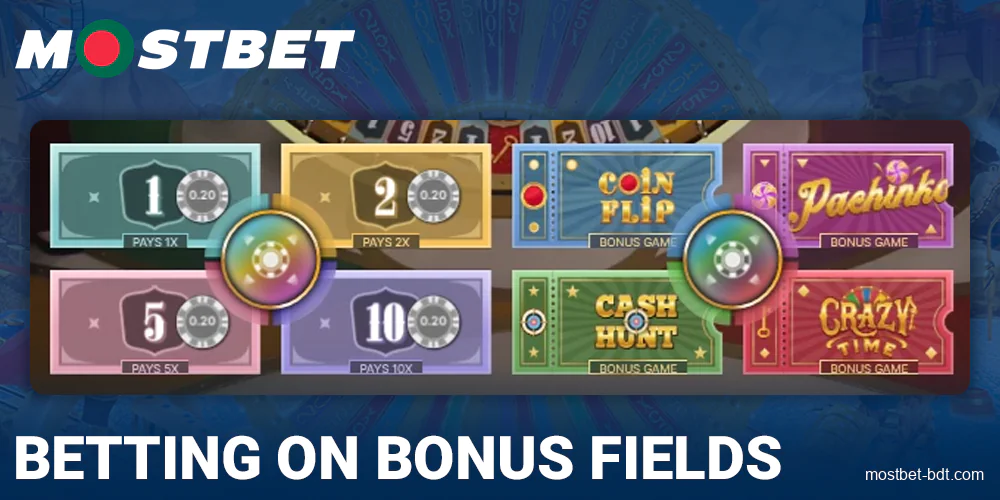 Crazy Time bonus field strategy at Mostbet BD