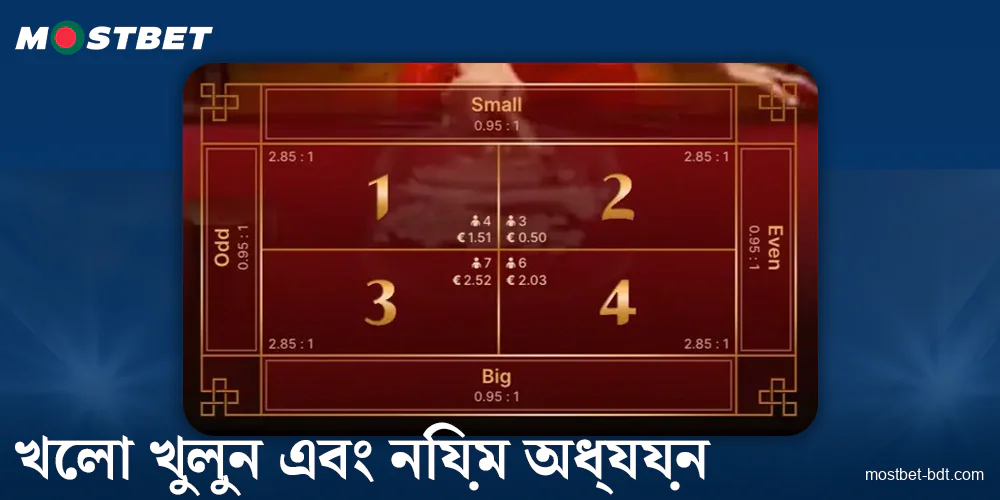 Mostbet বাংলাদেশ-এ একটি লাইভ গেম খুলুন