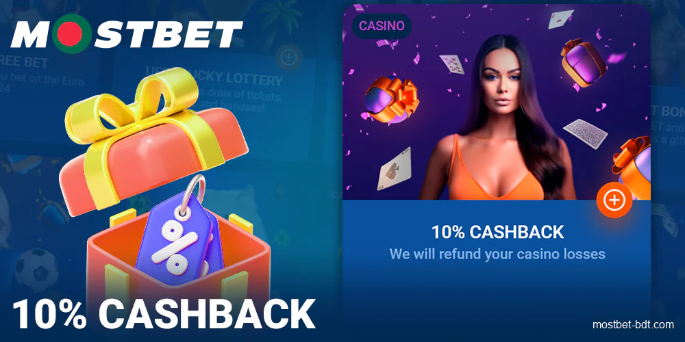 Mostbet Cashback Bonus for Bangladeshis