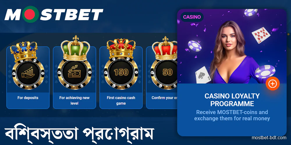 বাংলাদেশীদের জন্য Mostbet লয়্যালটি প্রোগ্রাম