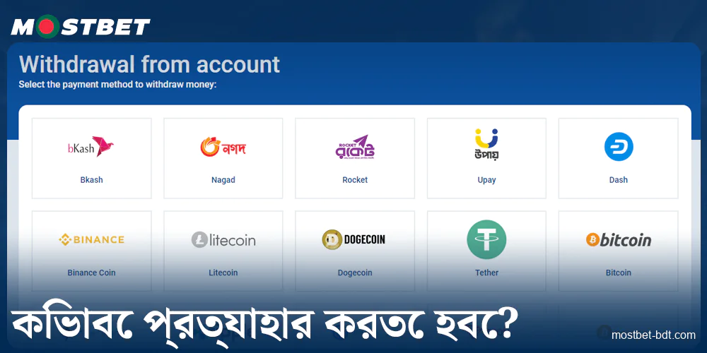 Mostbet বাংলাদেশে প্রত্যাহারের নির্দেশাবলী